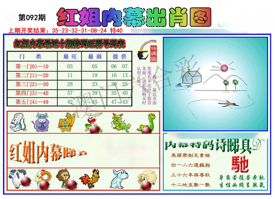 2025092期红姐内幕出肖