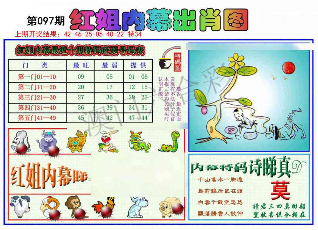 2025097期红姐内幕出肖