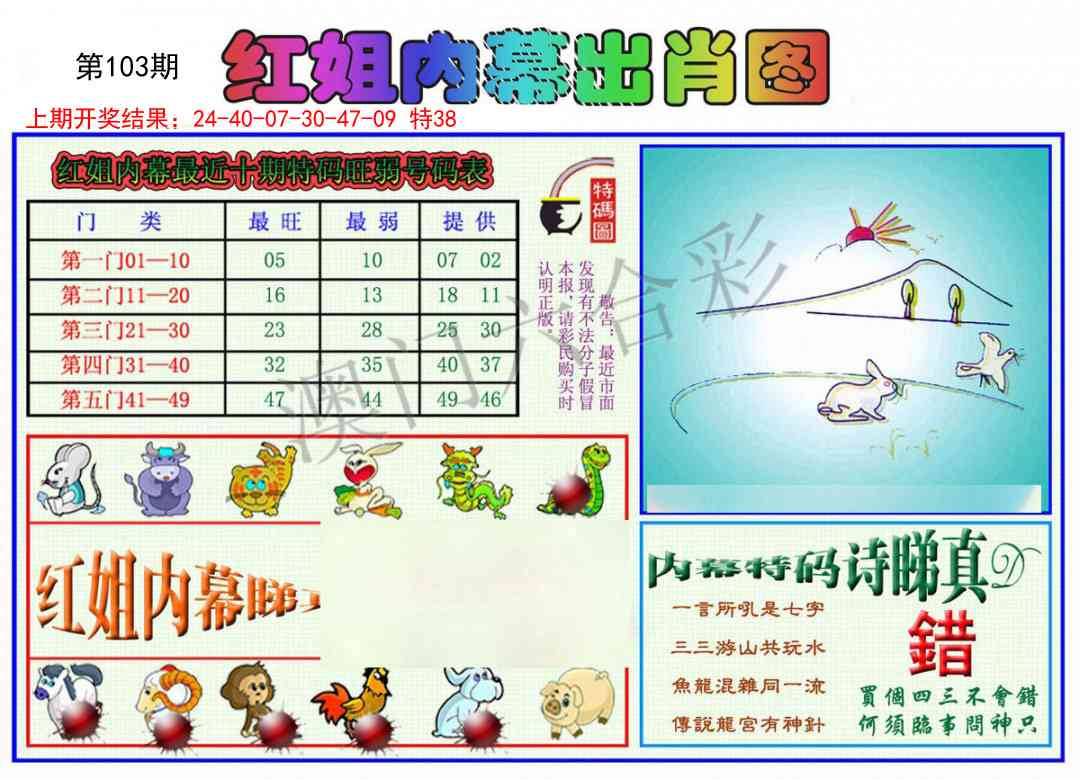 2025103期红姐内幕出肖