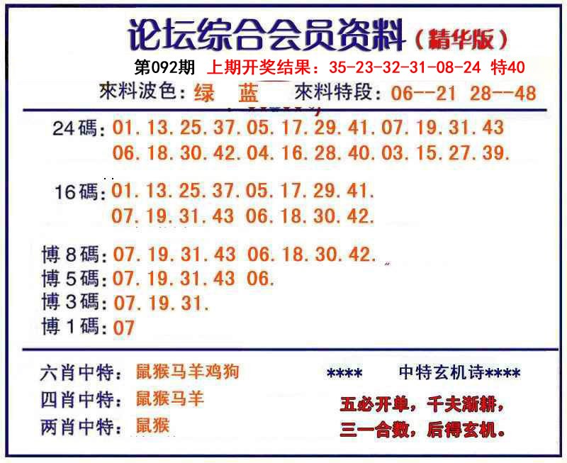 2025092期综合会员资料