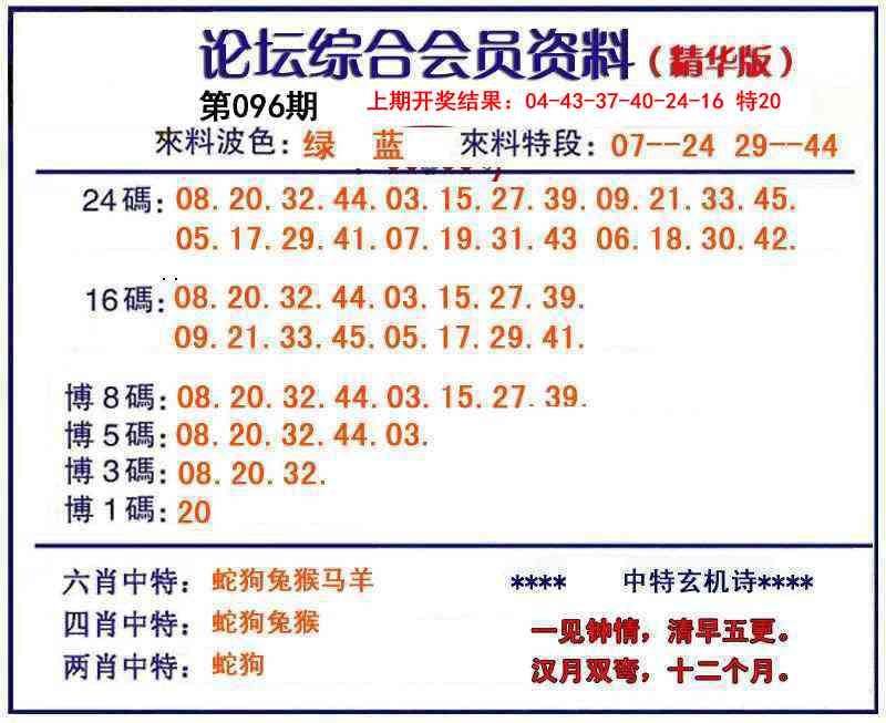 2025096期综合会员资料