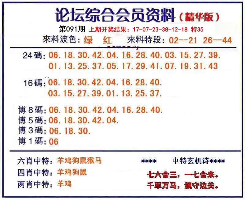 2025091期综合会员资料