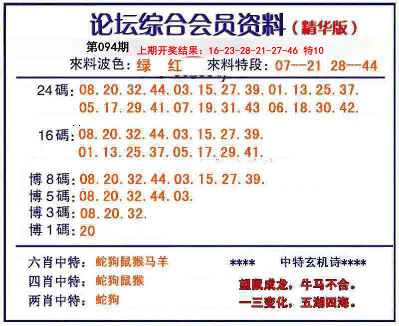2025094期综合会员资料