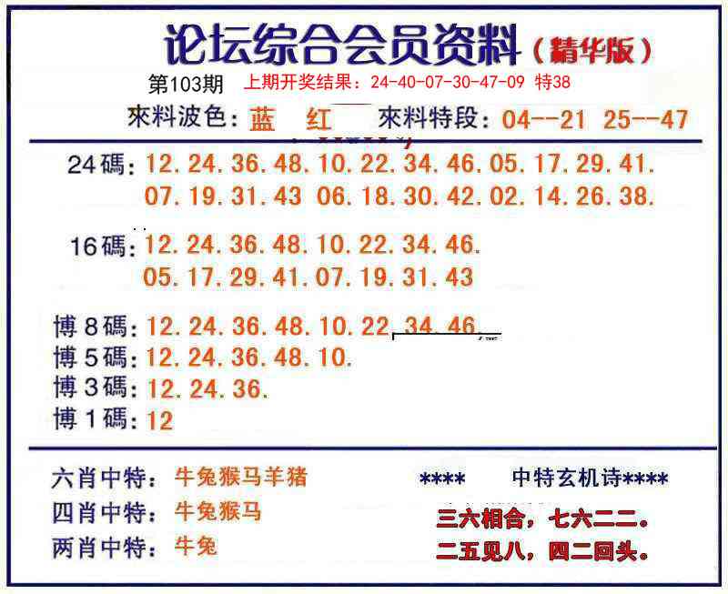 2025103期综合会员资料
