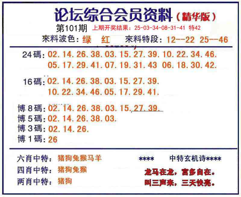 2025101期综合会员资料