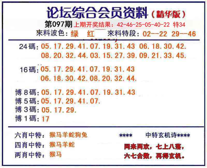 2025097期综合会员资料