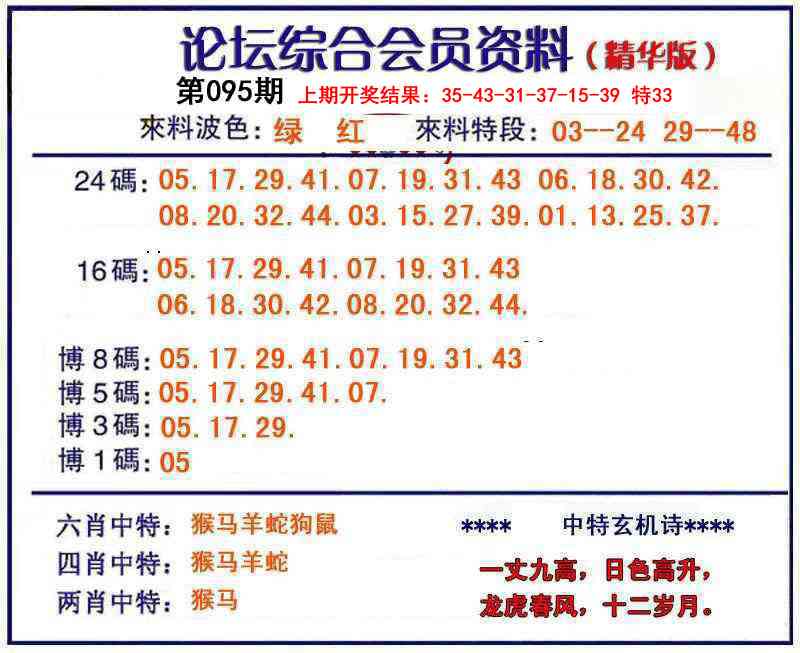 2025095期综合会员资料