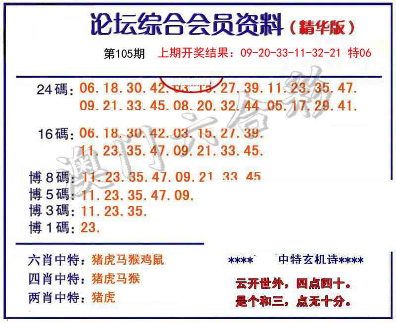 2025105期综合会员资料
