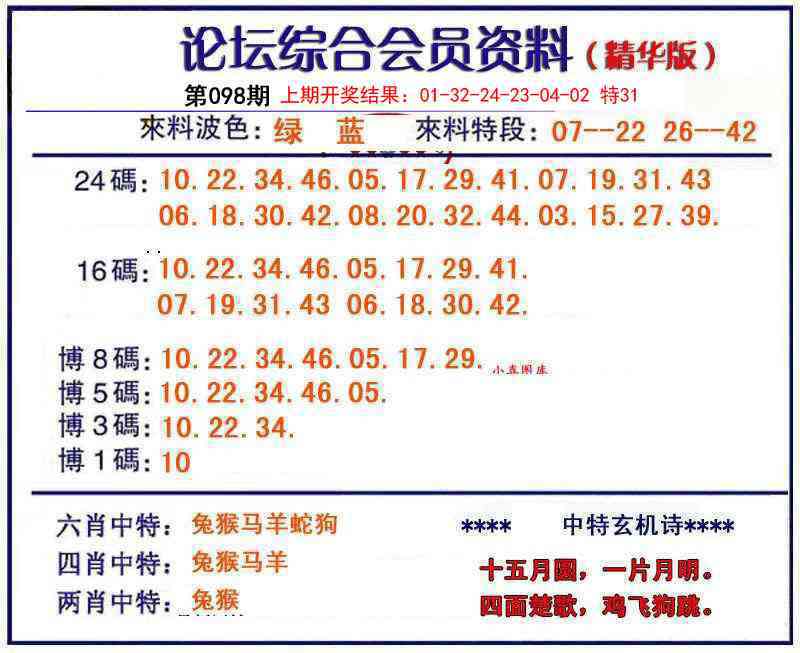 2025098期综合会员资料