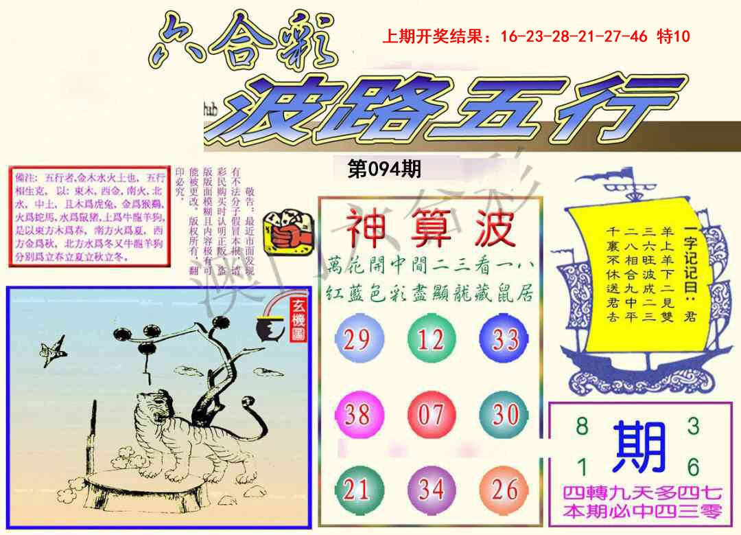 2025094期波路五行