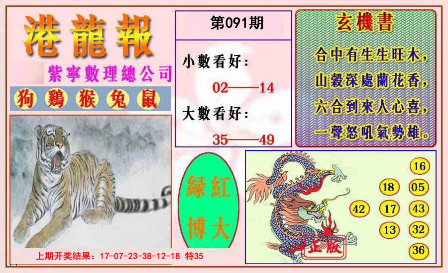 2025091期港龙报