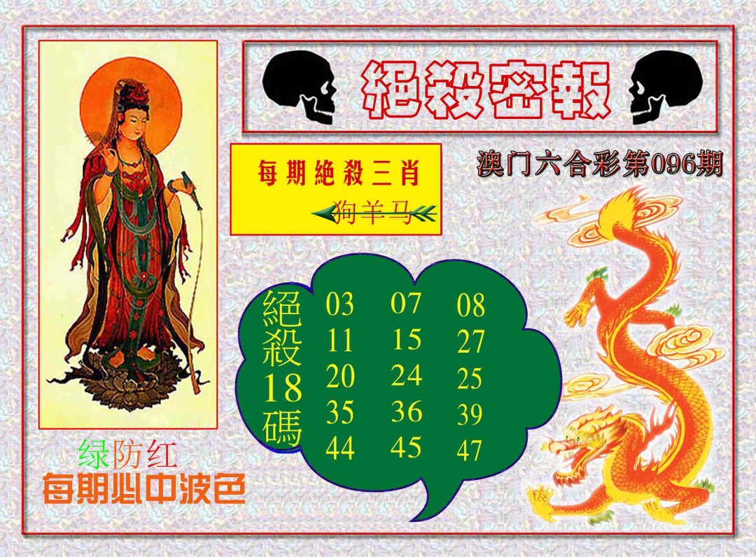 2025096期绝杀密报