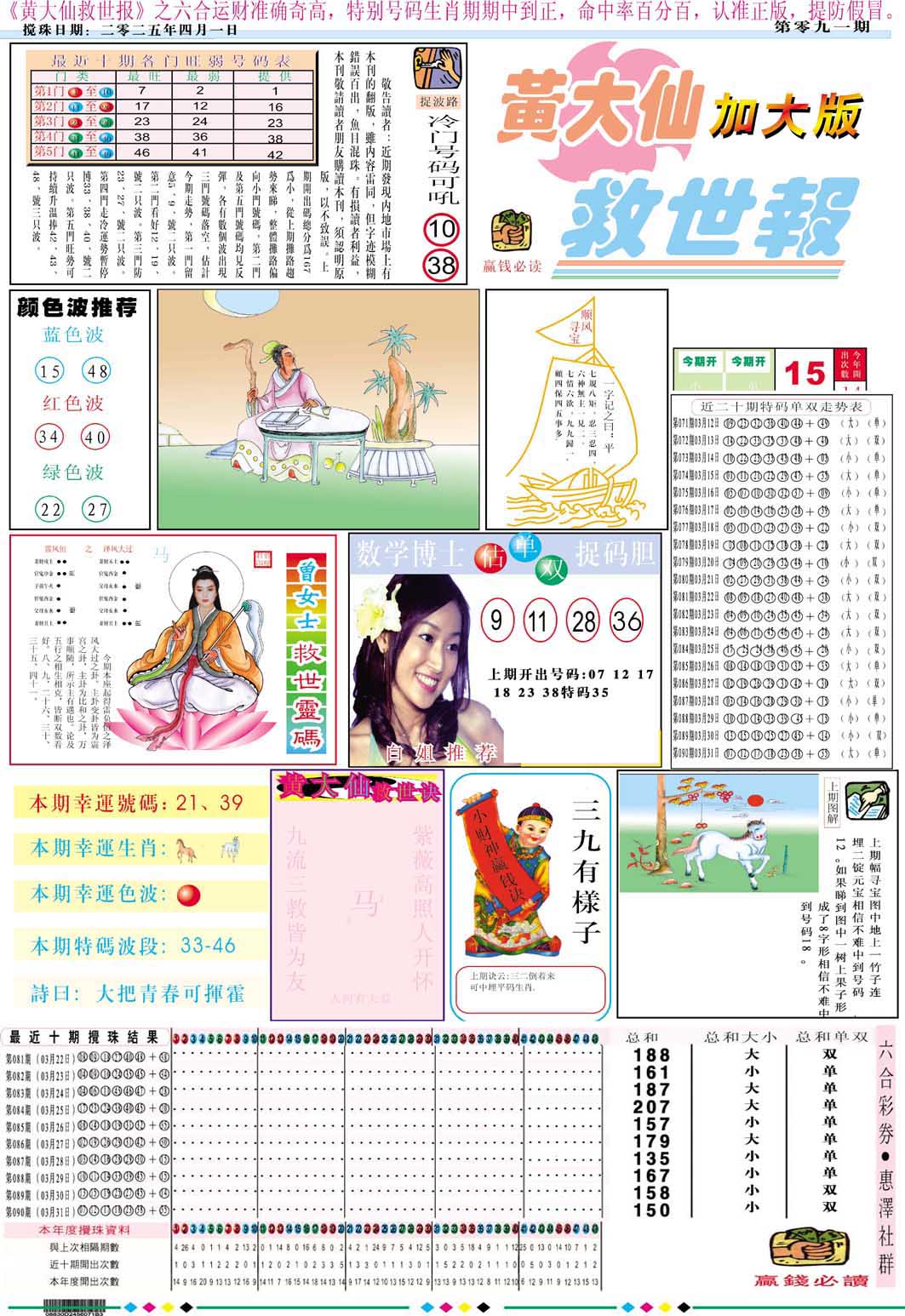 2025091期黄大仙救世A加大版