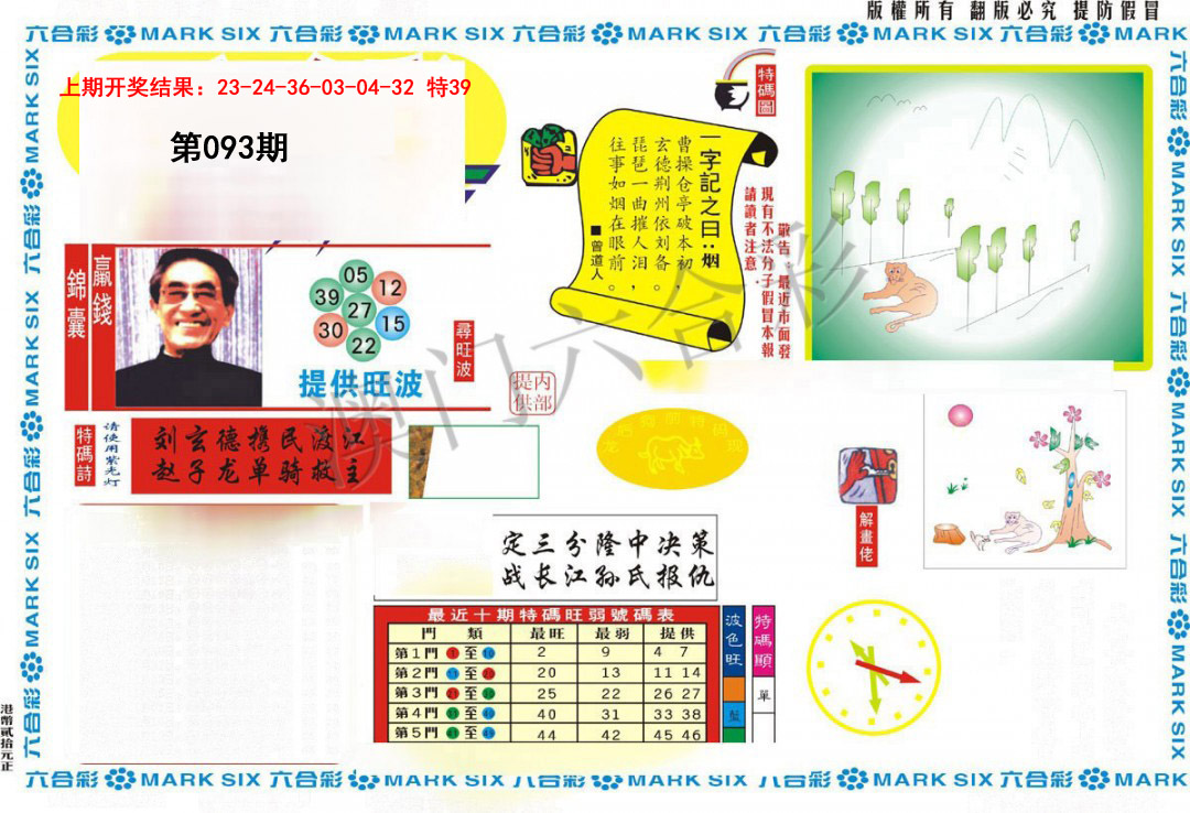2025093期新特码王