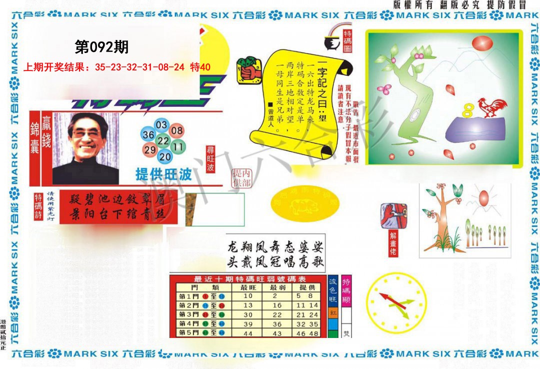 2025092期新特码王