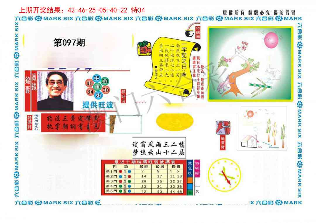 2025097期新特码王