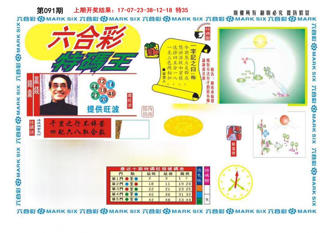 2025091期新特码王