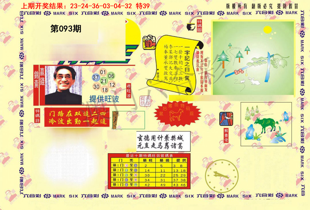 2025093期特码王