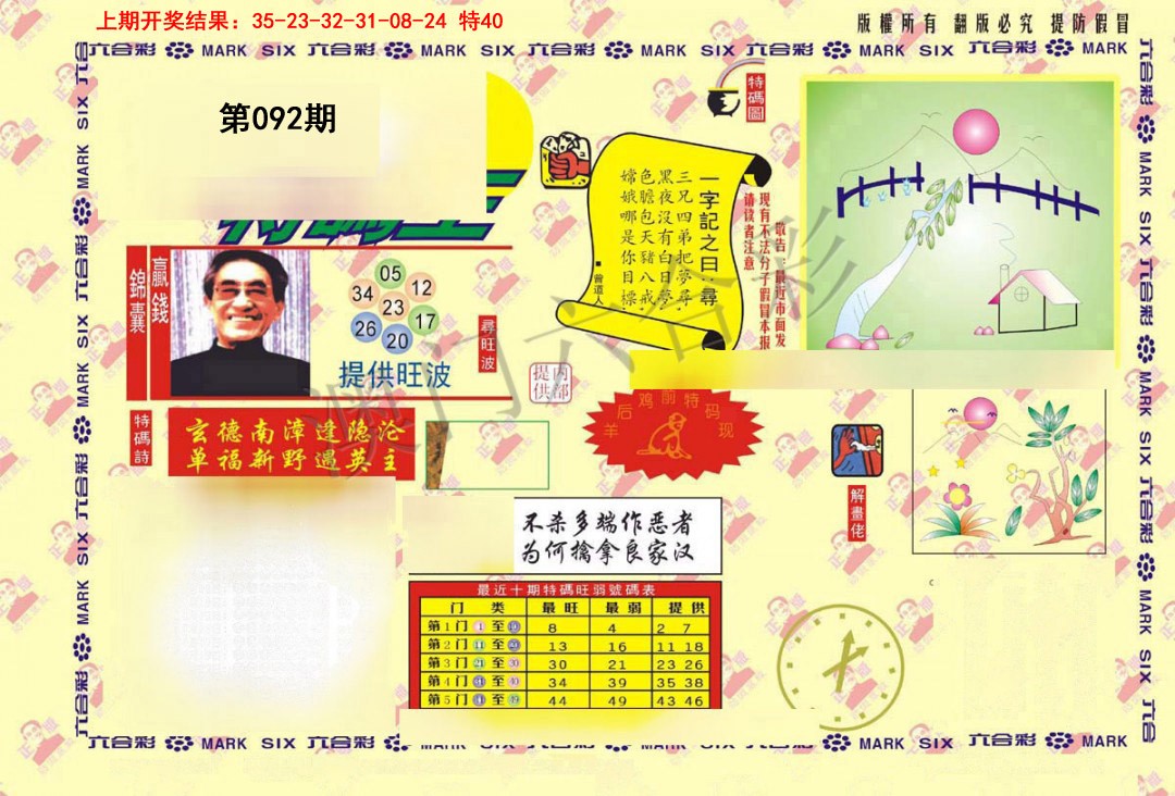 2025092期特码王