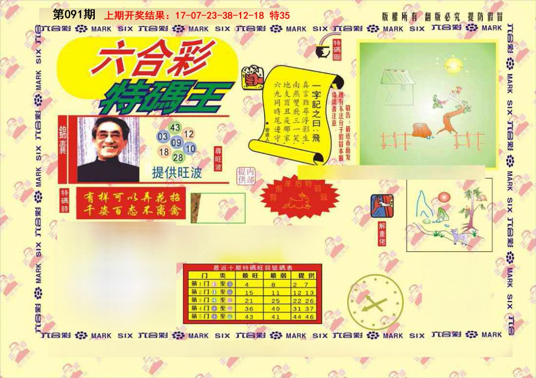 2025091期特码王
