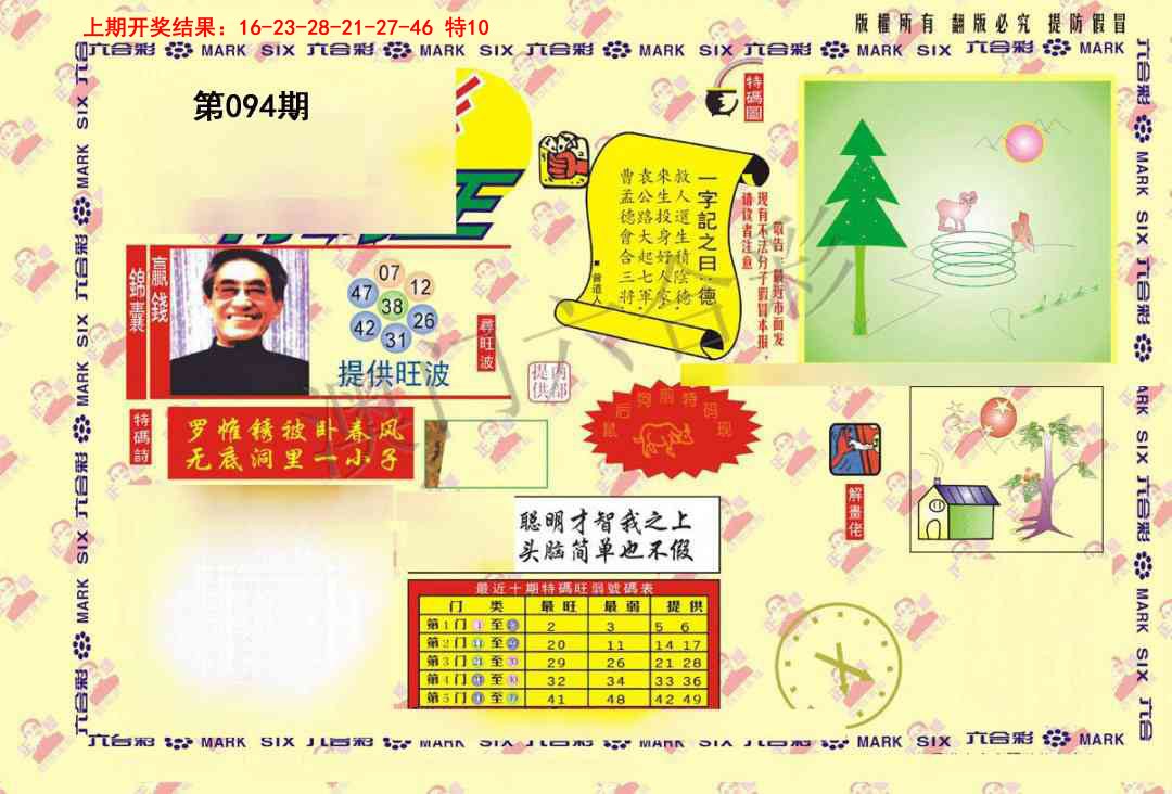 2025094期特码王