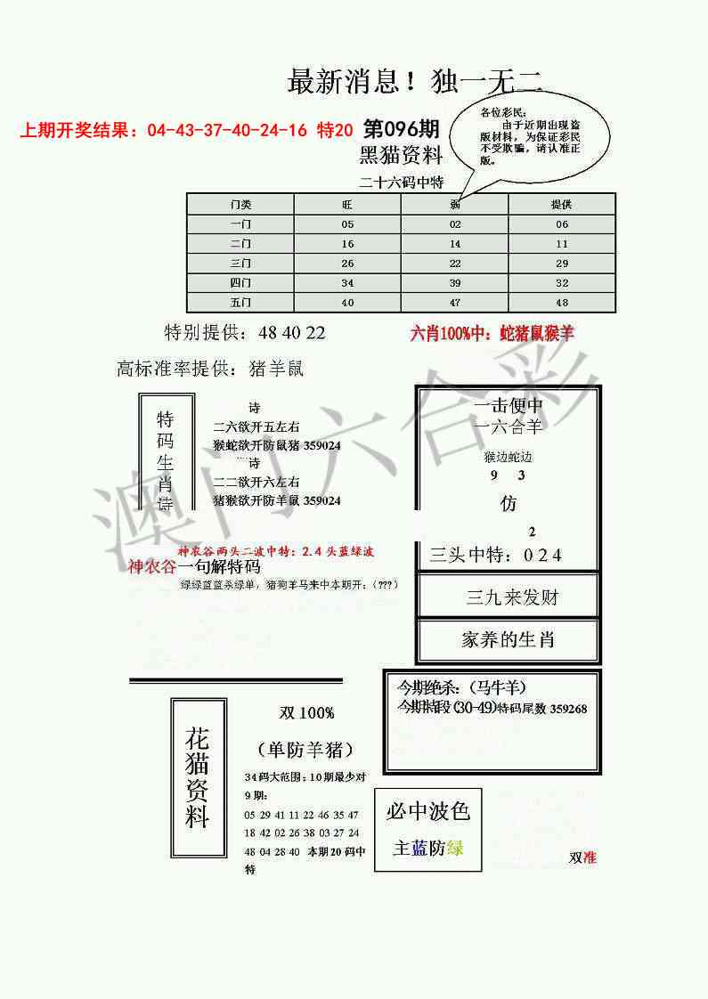 2025096期独一无二(正)