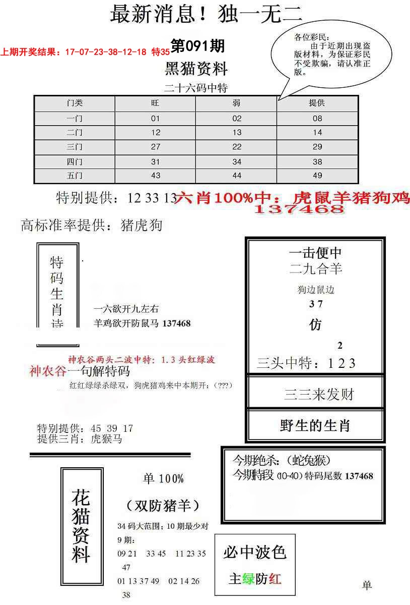 2025091期独一无二(正)