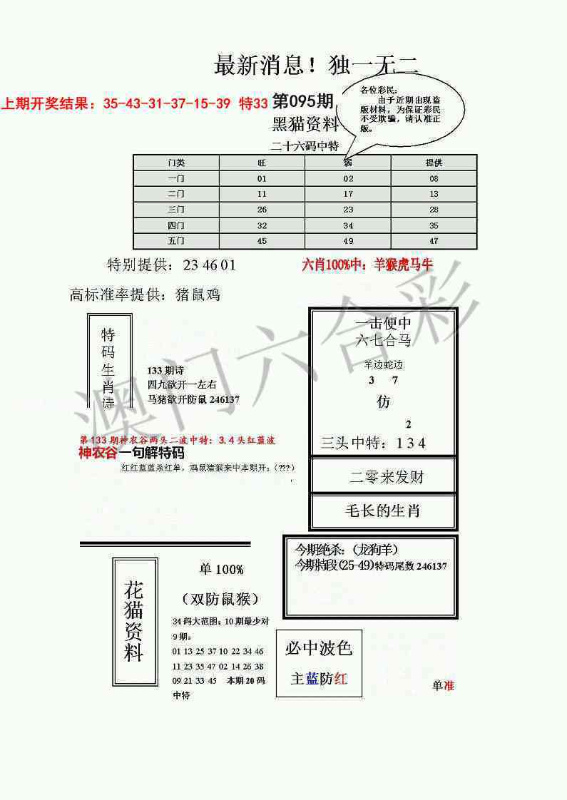 2025095期独一无二(正)