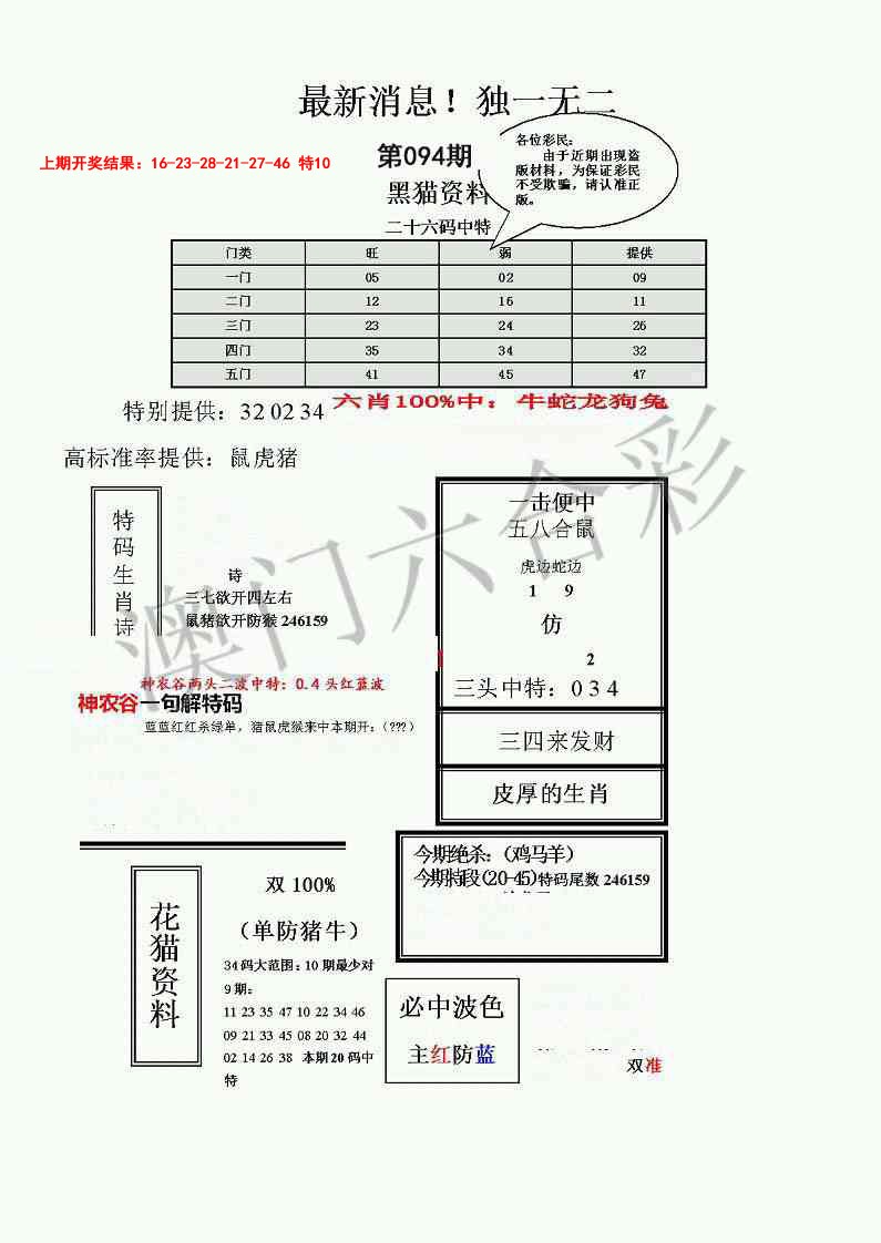 2025094期独一无二(正)