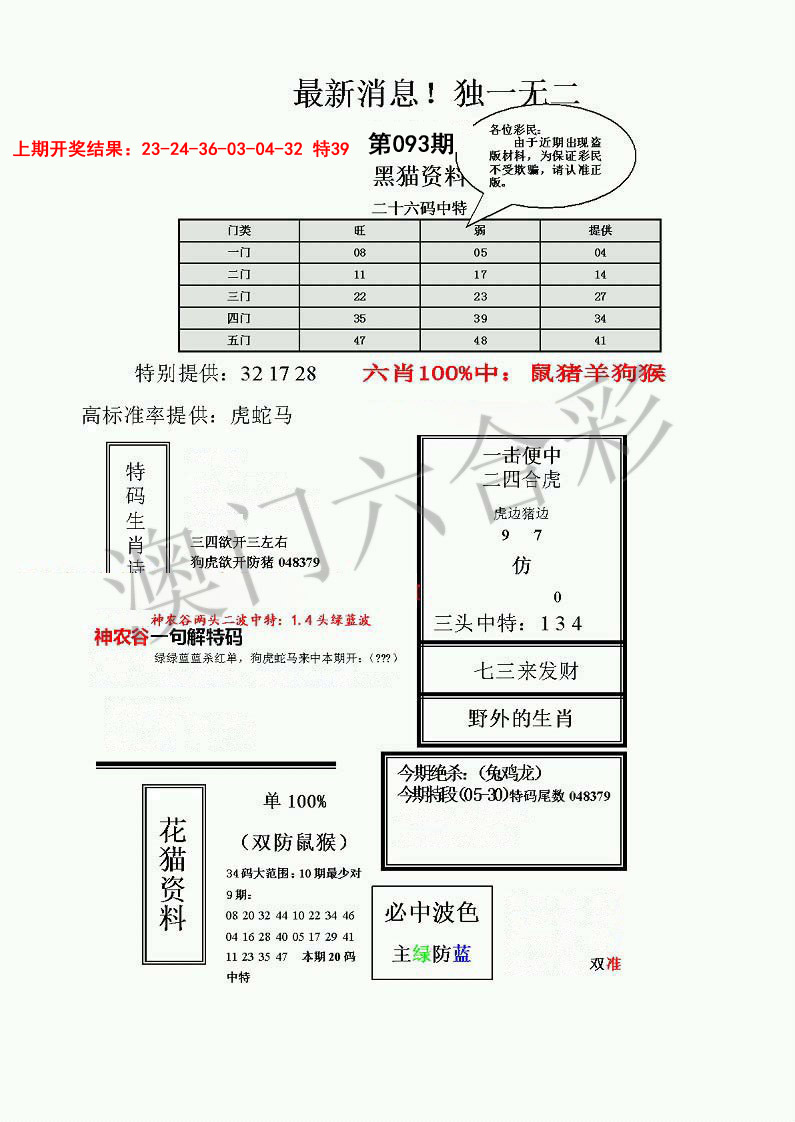 2025093期独一无二(正)