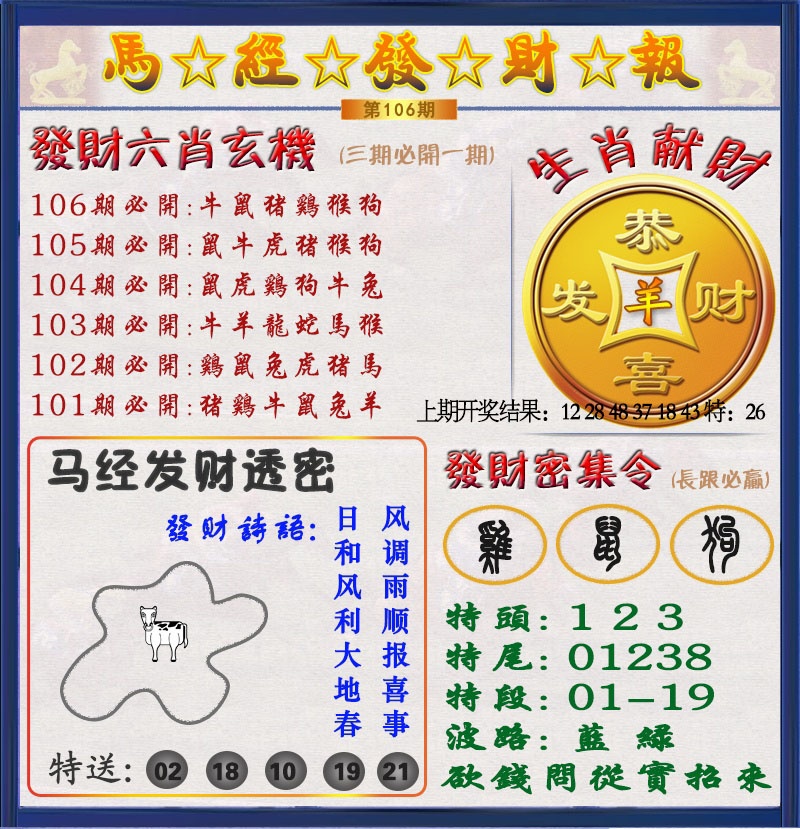 2025106期发财报