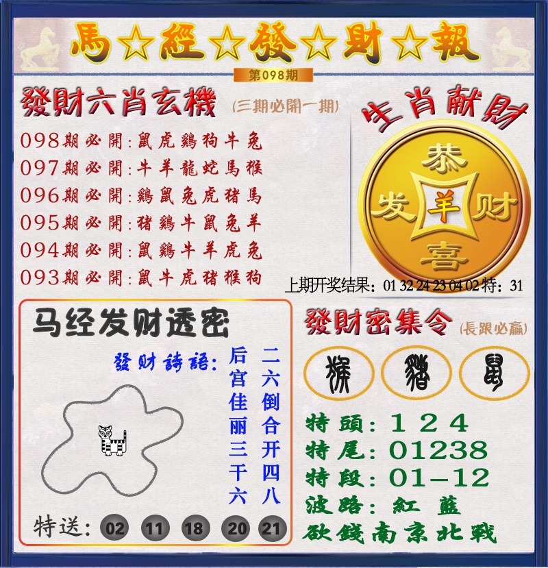 2025098期发财报