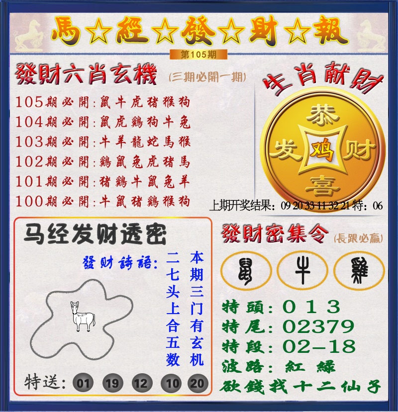 2025105期发财报