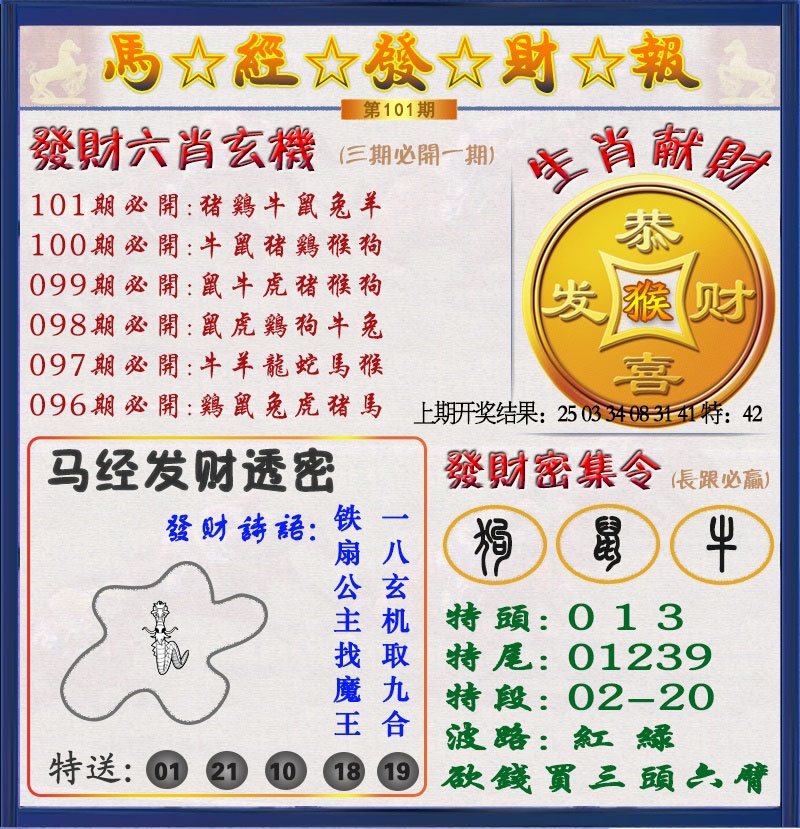 2025101期发财报