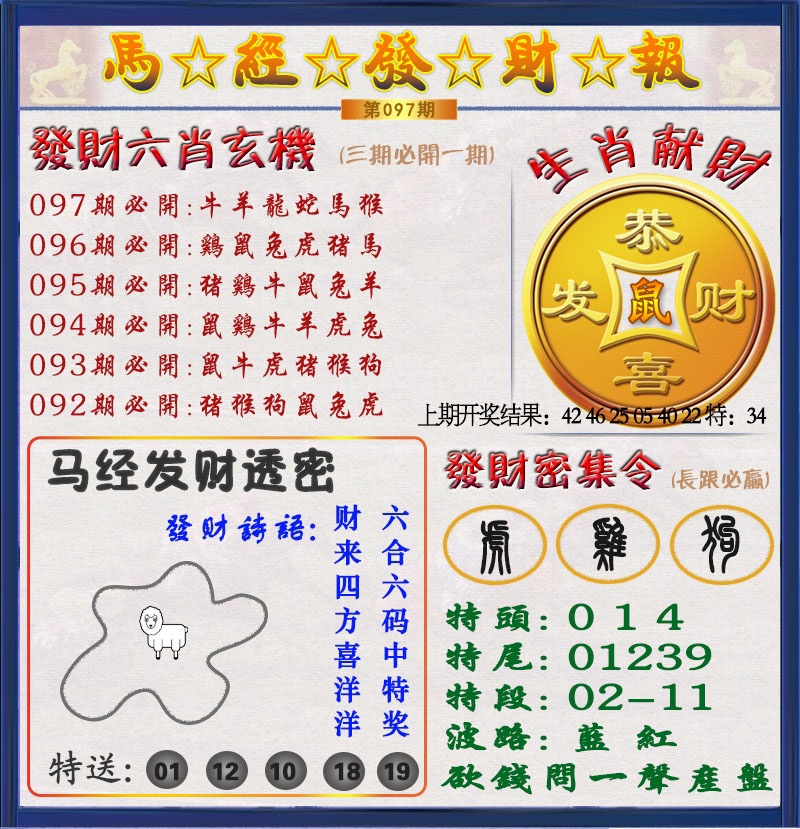 2025097期发财报