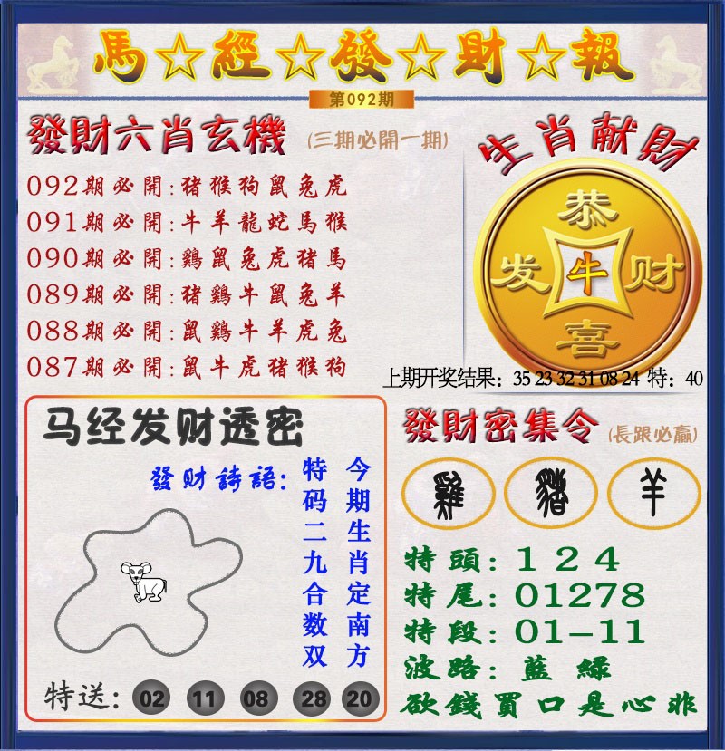 2025092期发财报