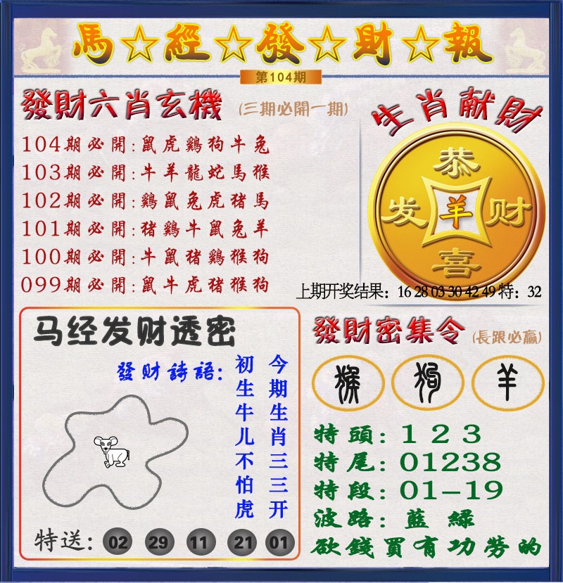 2025104期发财报