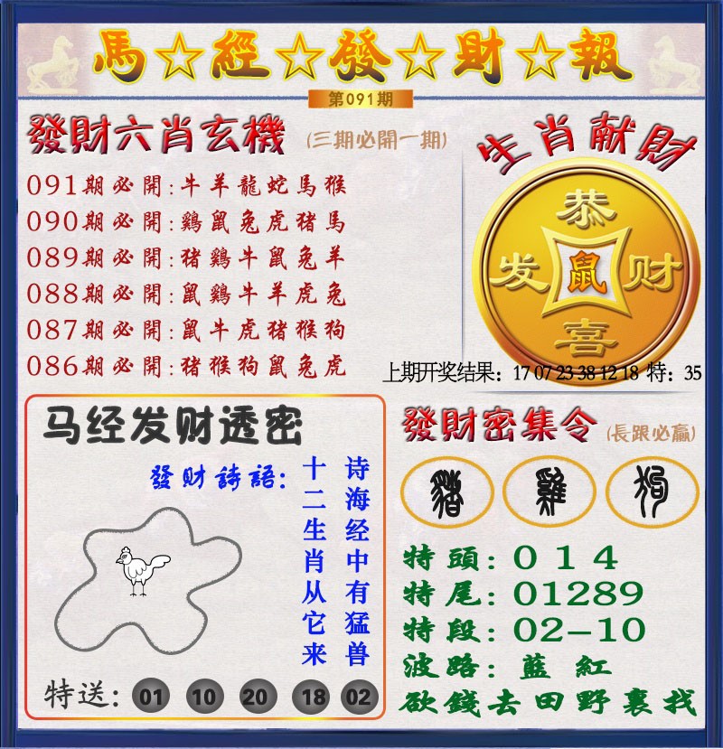 2025091期发财报