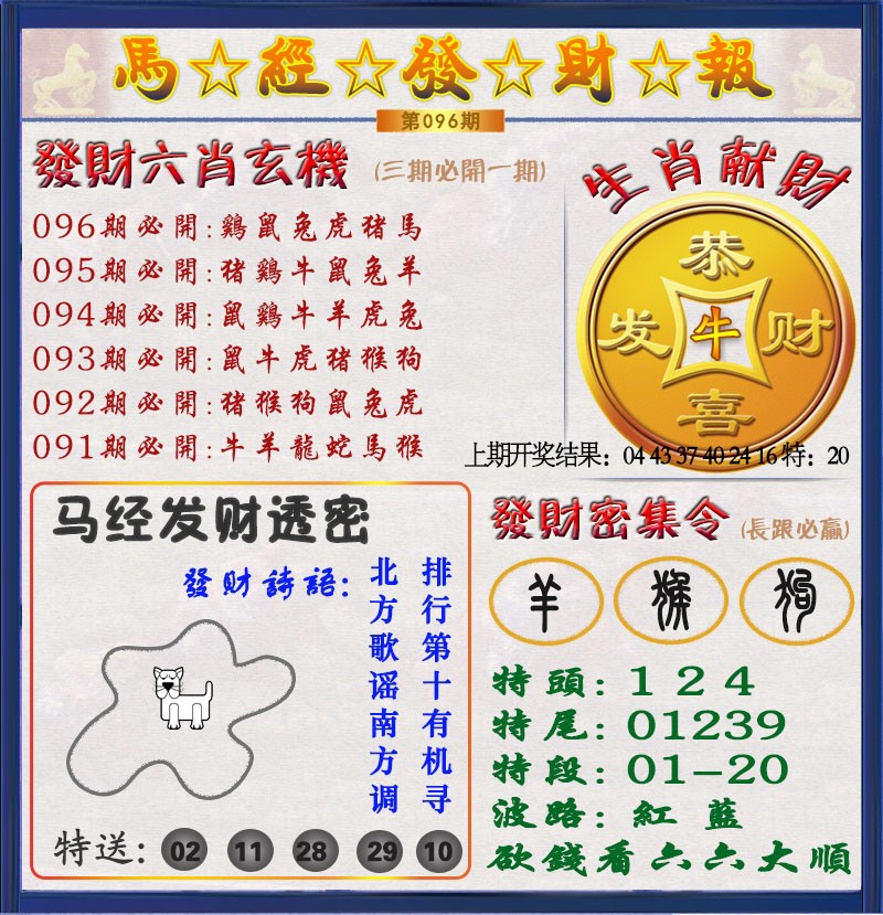 2025096期发财报