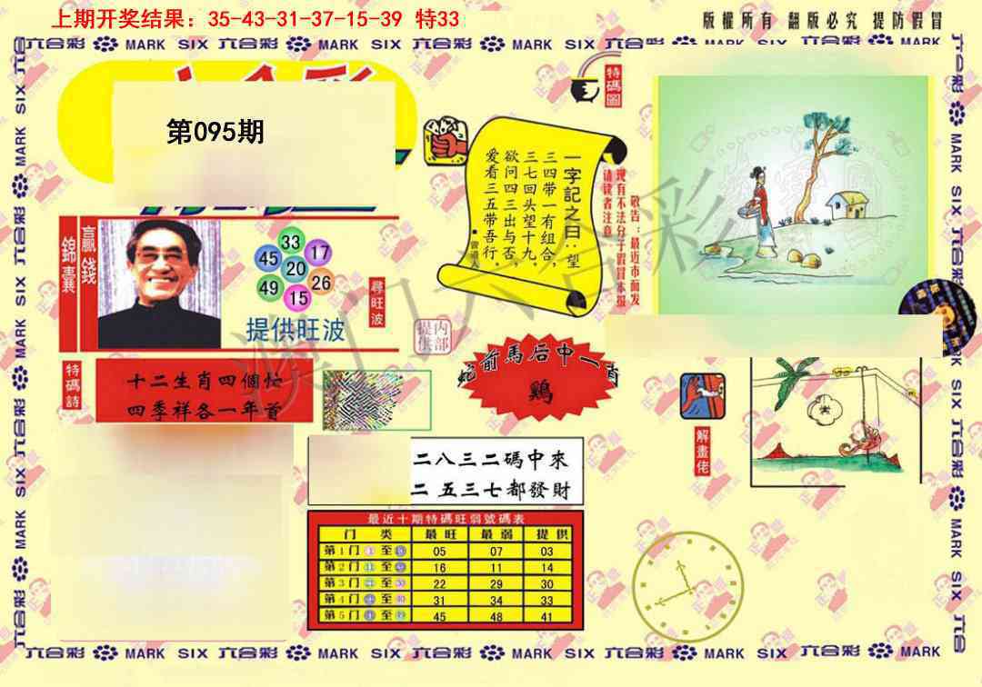 2025095期特码王(信封)