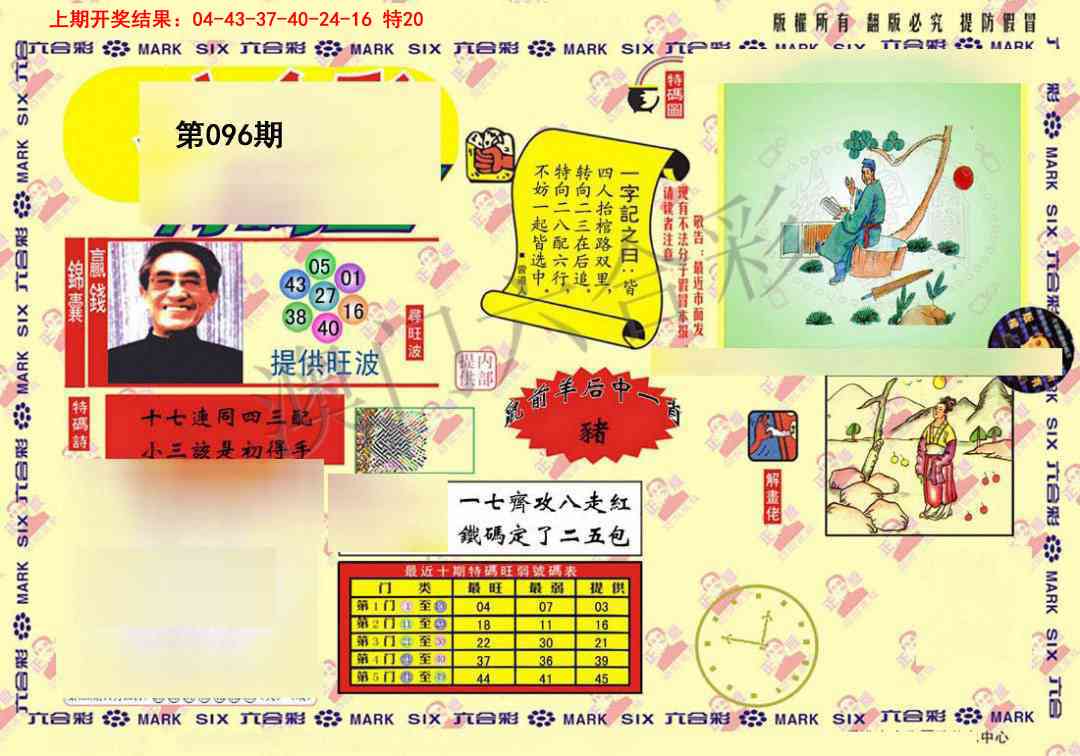 2025096期特码王(信封)