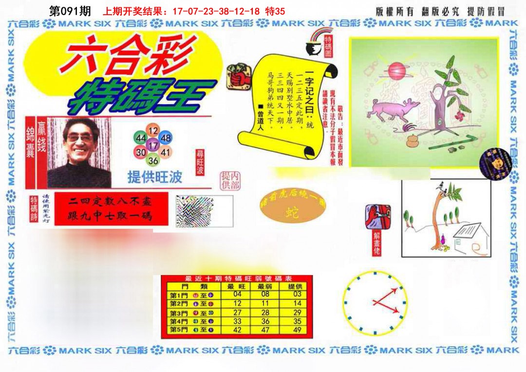 2025091期特码王(信封)