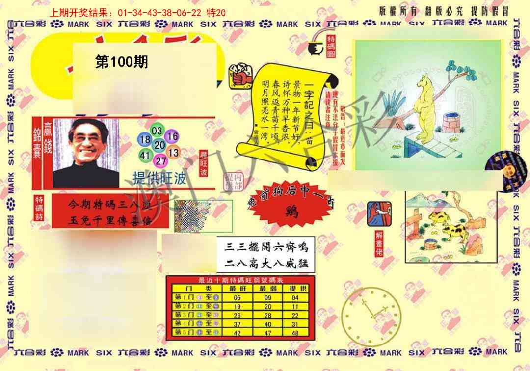 2025100期特码王(信封)