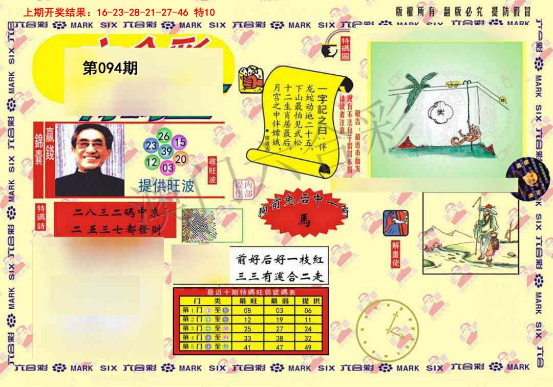 2025094期特码王(信封)