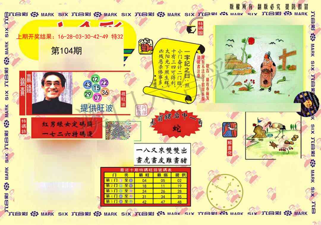 2025104期特码王(信封)