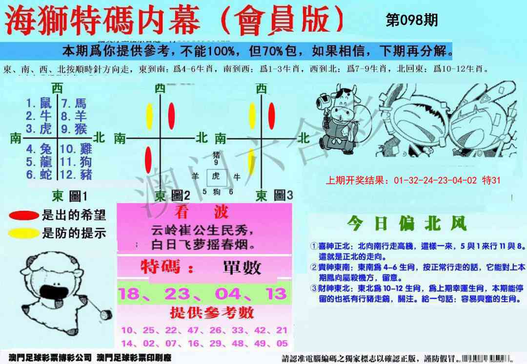 2025098期另版海狮特码内幕报