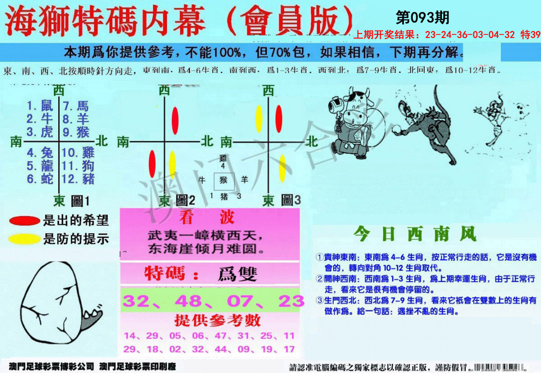 2025093期另版海狮特码内幕报