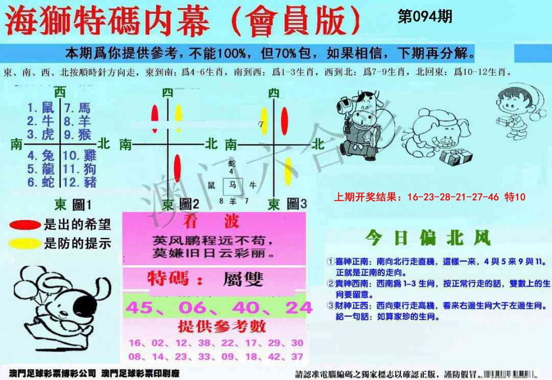2025094期另版海狮特码内幕报