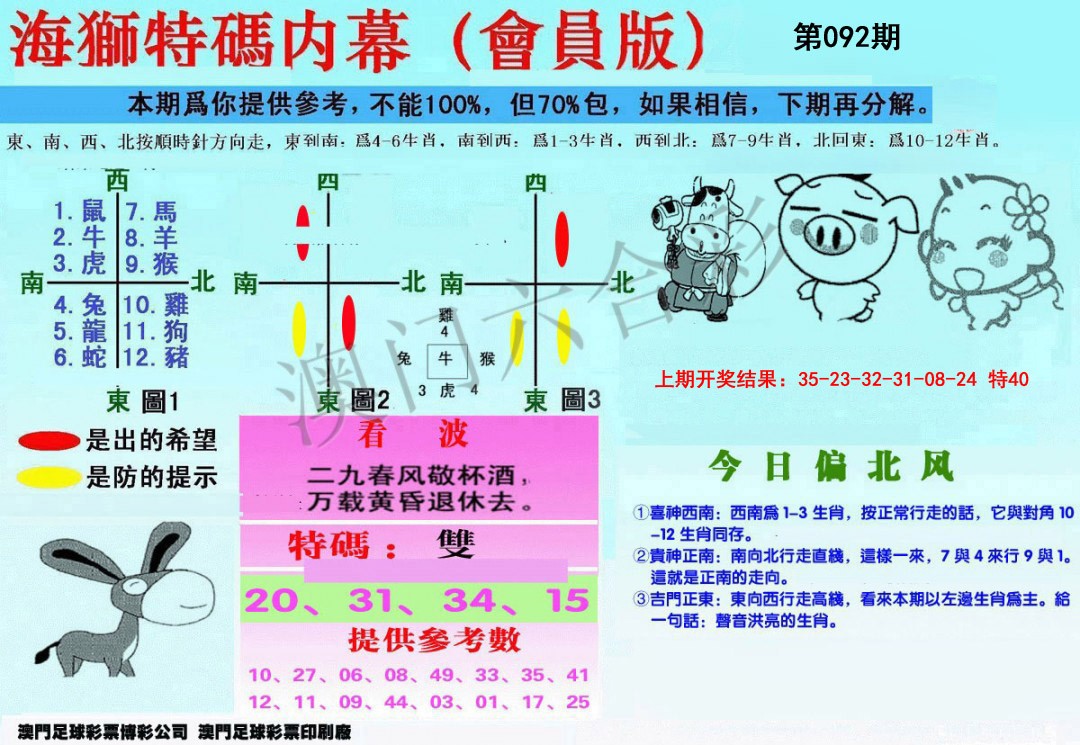 2025092期另版海狮特码内幕报