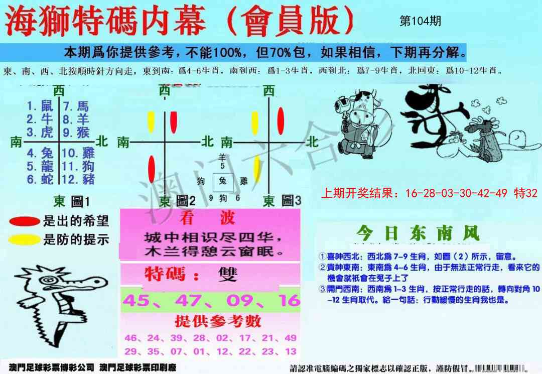 2025104期另版海狮特码内幕报